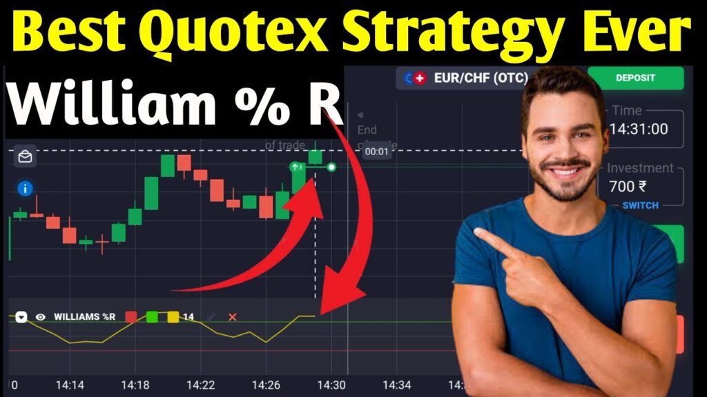 How To Maximize Your Potential For Success With Quotex Trading